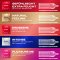 Durex Love Mix Kondomer