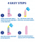 Cloneboy Dildo Dutch Design