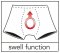 Sven Joyment Swell Function Pants