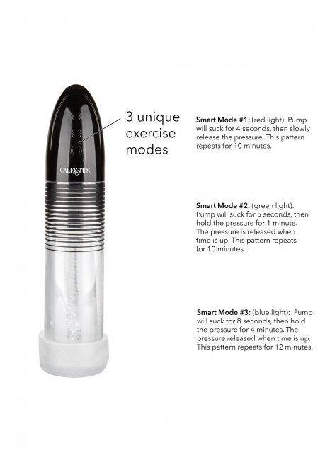 Executive Automatic Smart Pump