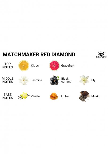 Pheromone Massage Candle Red Diamond