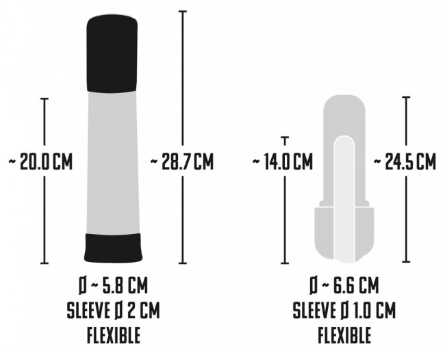 Automatic Masturbation Penis Pump