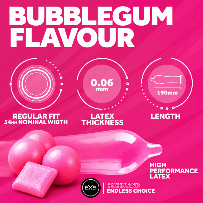 bubblegum kondomer