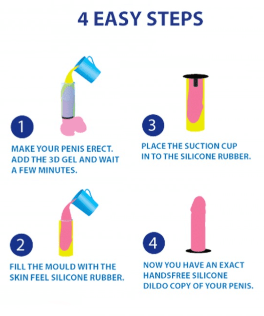 Cloneboy Dildo Suction Cup