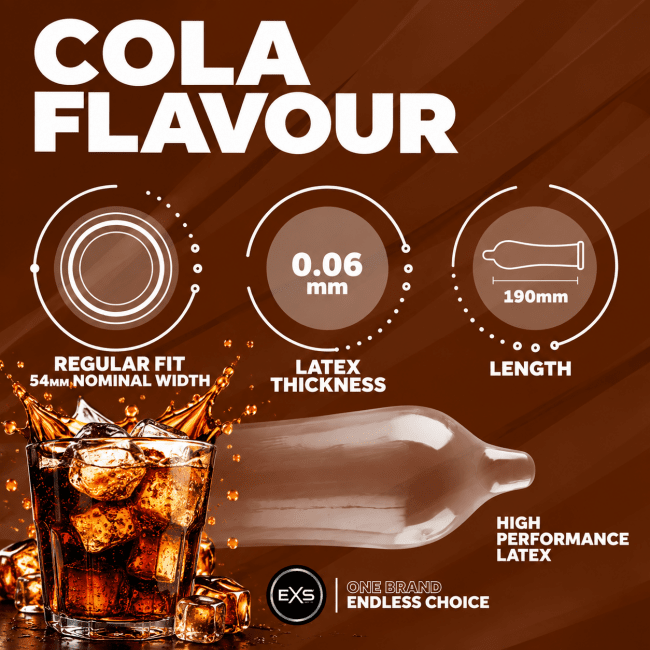 Cola kondomer