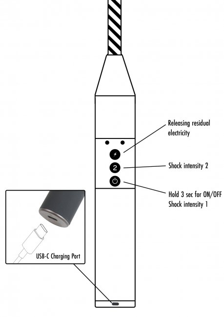 Extreme Electro Cane