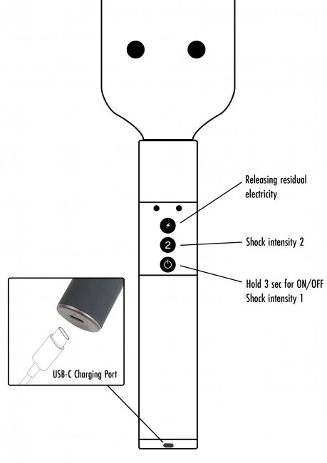 Extreme Electro Paddle