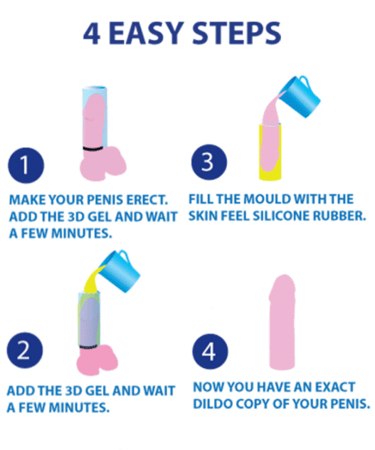 Cloneboy Dildo Dutch Design