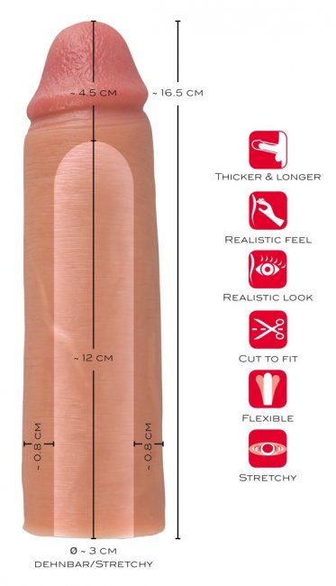 RealistixXx Penis Sleeve