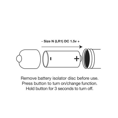 RO-Zen Prostate Vibrator
