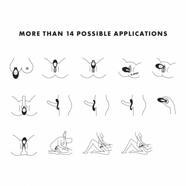 Hur du använder din sexleksak Satisfyer Endless Love