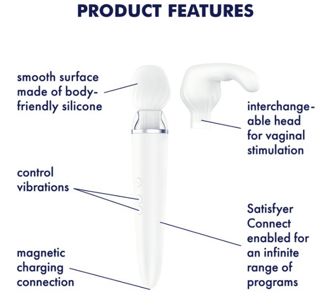 Satisfyer Double Wand-er Wand
