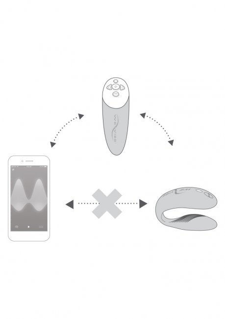 We-Vibe Chorus