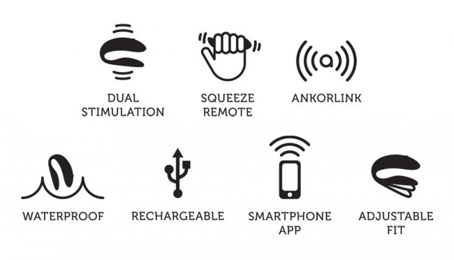 We-Vibe Chorus
