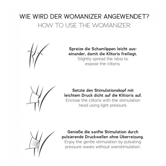 Womanizer Duo 2