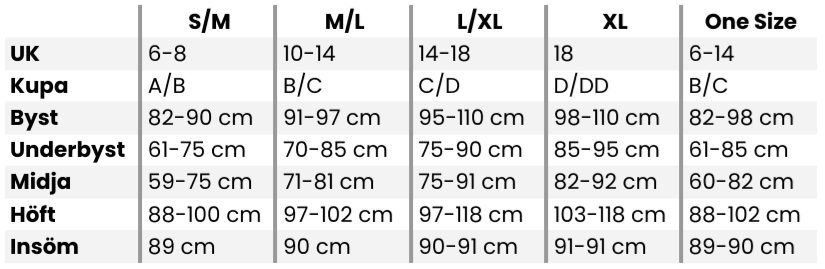 Storleksguide penthouse lingerie och sexiga kläder